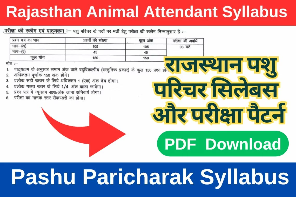 Rajasthan Animal Attendant Syllabus