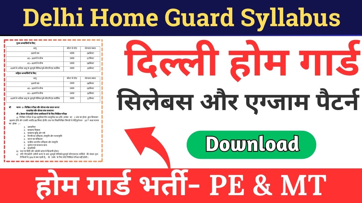 Delhi Home Guard Syllabus in Hindi